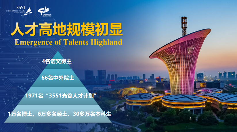 再度入选！我司蝉联光谷 3551 合作孵化机构 诚邀优质项目共启发展新篇